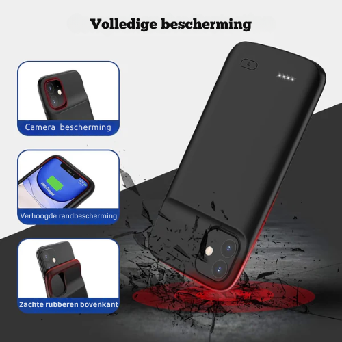 Adreza PowerCase™| Fast Charger Battery Case for iPhone, 6800 mAh